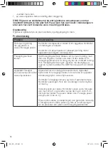 Preview for 32 page of OBH Nordica 7942 Instructions Of Use