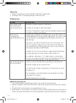 Preview for 12 page of OBH Nordica 7952 Instruction Manual