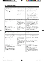 Preview for 16 page of OBH Nordica GO712DS0 Manual