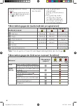 Preview for 34 page of OBH Nordica GO712DS0 Manual