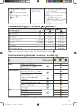 Preview for 51 page of OBH Nordica GO712DS0 Manual