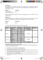 Preview for 6 page of OBH Nordica hercules 6682 User Manual