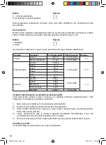 Preview for 38 page of OBH Nordica hercules 6682 User Manual