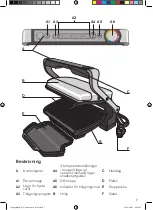 Preview for 7 page of OBH Nordica OptiGrill+ Manual