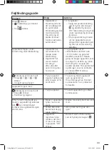 Preview for 33 page of OBH Nordica OptiGrill+ Manual