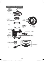 Preview for 46 page of OBH Nordica Turbo Cuisine & Fry Instructions For Use Manual