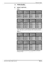 Preview for 29 page of OBO Bettermann 7125788 Mounting Instructions