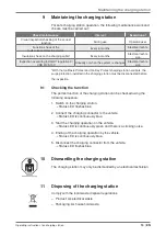 Preview for 13 page of OBO Bettermann Ion Basic Operating Instructions Manual