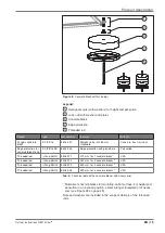 Preview for 15 page of OBO Bettermann isCon 750 LGR System Instructions