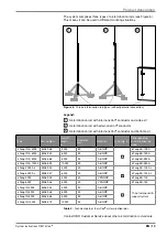 Preview for 13 page of OBO Bettermann isCon BA 45 SW System Instructions