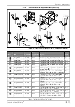 Preview for 17 page of OBO Bettermann isCon BA 45 SW System Instructions