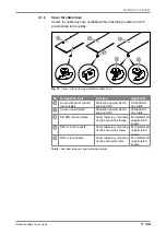 Preview for 17 page of OBO Bettermann MKS 310 FS Mounting Instructions