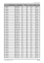 Preview for 69 page of OBO Bettermann MKS 310 FS Mounting Instructions