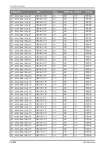 Preview for 74 page of OBO Bettermann MKS 310 FS Mounting Instructions