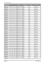 Preview for 82 page of OBO Bettermann MKS 310 FS Mounting Instructions