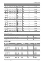 Preview for 83 page of OBO Bettermann MKS 310 FS Mounting Instructions