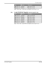 Preview for 23 page of OBO Bettermann PMB 610-3 A2 Mounting Instructions