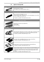 Preview for 11 page of OBO Bettermann PYROPLUG MagicBox Mounting Instructions