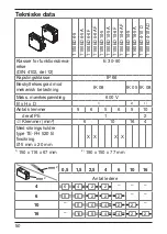 Preview for 52 page of OBO Bettermann T100ED Series Mounting Instructions