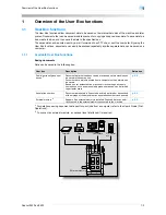 Preview for 21 page of Oce cm3522 User Manual