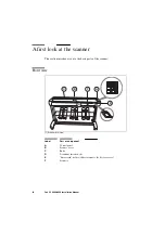 Preview for 10 page of Oce CS 4050 Installation Manual