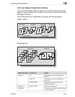 Preview for 101 page of Oce CS175 Phase 3 User'S Manual Controller