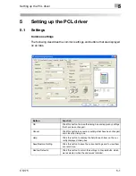 Preview for 115 page of Oce CS175 Phase 3 User'S Manual Controller