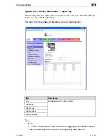 Preview for 283 page of Oce CS175 Phase 3 User'S Manual Controller