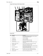 Preview for 59 page of Oce CS231 Operation Manual