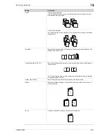 Preview for 159 page of Oce CS231 Operation Manual