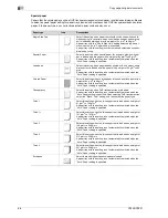 Preview for 304 page of Oce CS231 Operation Manual