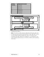 Preview for 35 page of Oce CS40xx Installation Manual