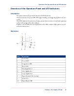 Preview for 23 page of Oce CS4300 User Manual