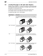 Preview for 344 page of Oce CS620 Pro User Manual