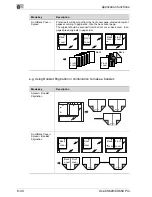 Preview for 360 page of Oce CS620 Pro User Manual