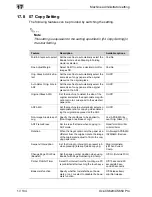 Preview for 890 page of Oce CS620 Pro User Manual