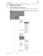 Preview for 69 page of Oce CS655 Pro Administrator'S Manual