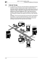 Preview for 37 page of Oce im2020 Quick Manual