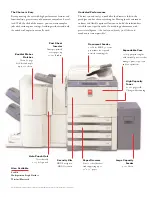 Preview for 3 page of Oce im7230 User Manual