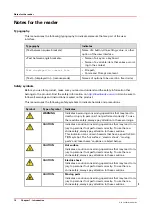 Preview for 10 page of Oce VarioPrint 6180 User Manual