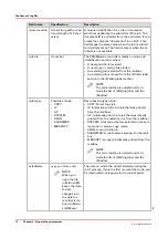 Preview for 72 page of Oce VarioPrint 6180 User Manual