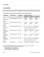 Preview for 356 page of Oce VarioStream 7000 SINGLE Operating Manual