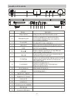 Preview for 3 page of Ocean Digital WR-10 User Manual