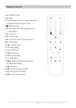 Preview for 4 page of Ocean Digital WR-233 User Manual