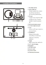 Preview for 4 page of Ocean Digital wr-282cd User Manual