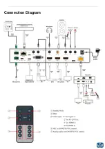 Preview for 5 page of Ocean Matrix OMX-07MXMX0001 Operation Manual