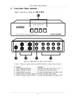 Preview for 6 page of Ocean Matrix OMX-9068 Instruction Manual