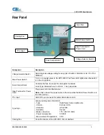 Preview for 13 page of Ocean Optics HPX-2000 Installation And Operation Manual