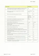 Preview for 2 page of Ocean Signal rescueME EPIRB1 User Manual