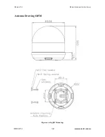 Preview for 32 page of Ocean TV Ocean Series O37M Installation And User Manual